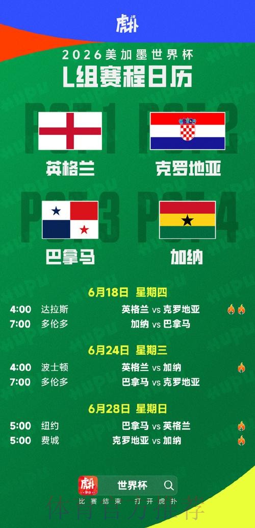 世界杯每日赛程哪里看