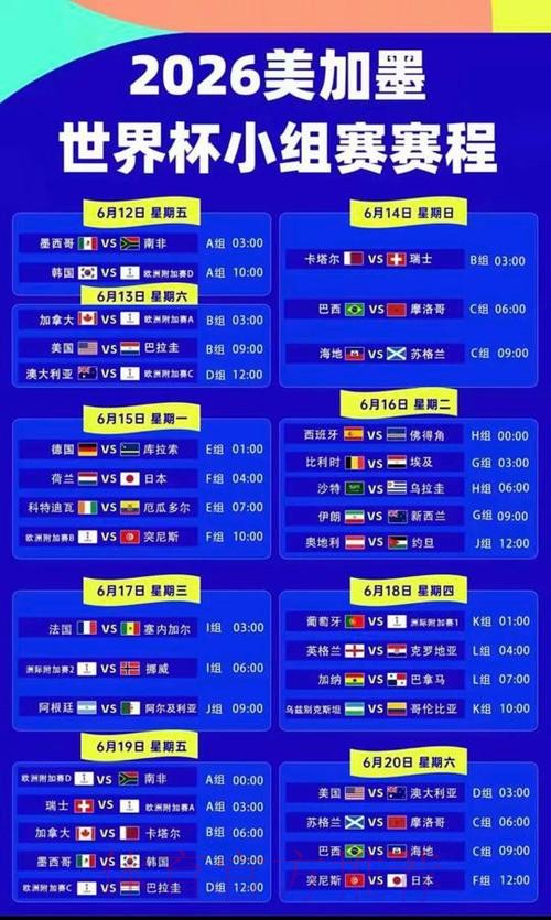 2026美加墨世界杯出线规则在哪里看