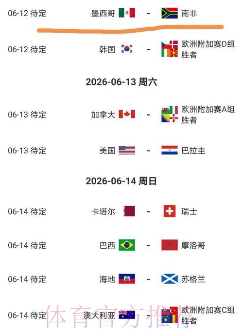 2026美加墨世界杯完整赛程怎么查