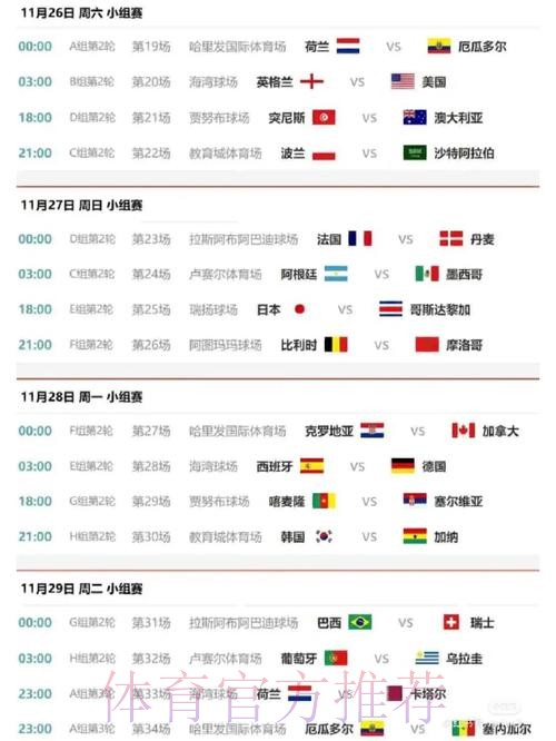 世界杯小组赛赛程靠谱吗