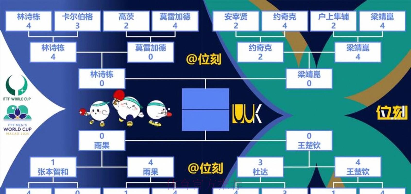 世界杯出线规则最新