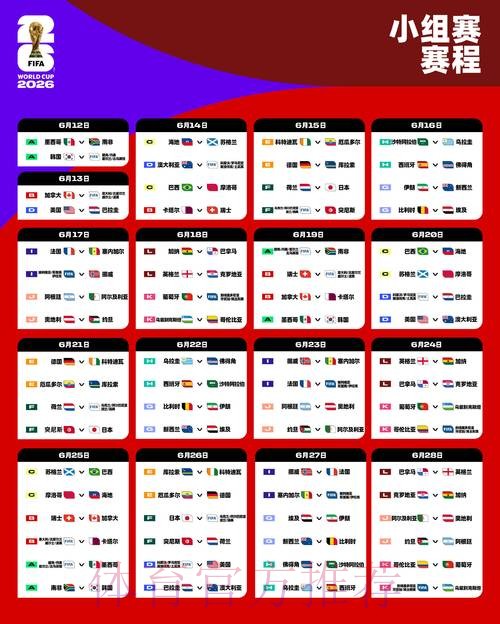 确保2026世界杯比分预测的安全策略